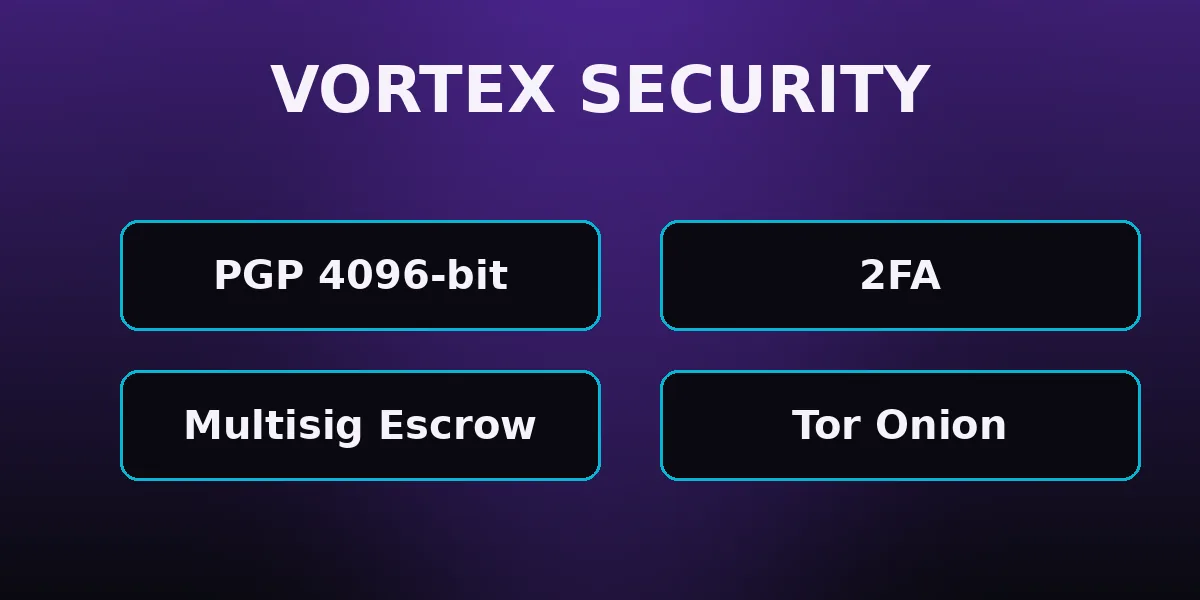Vortex security — PGP, 2FA, escrow